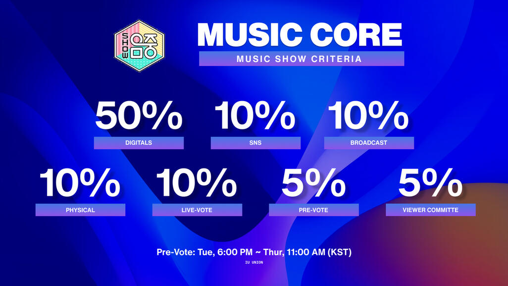 Music Core! Music Core!