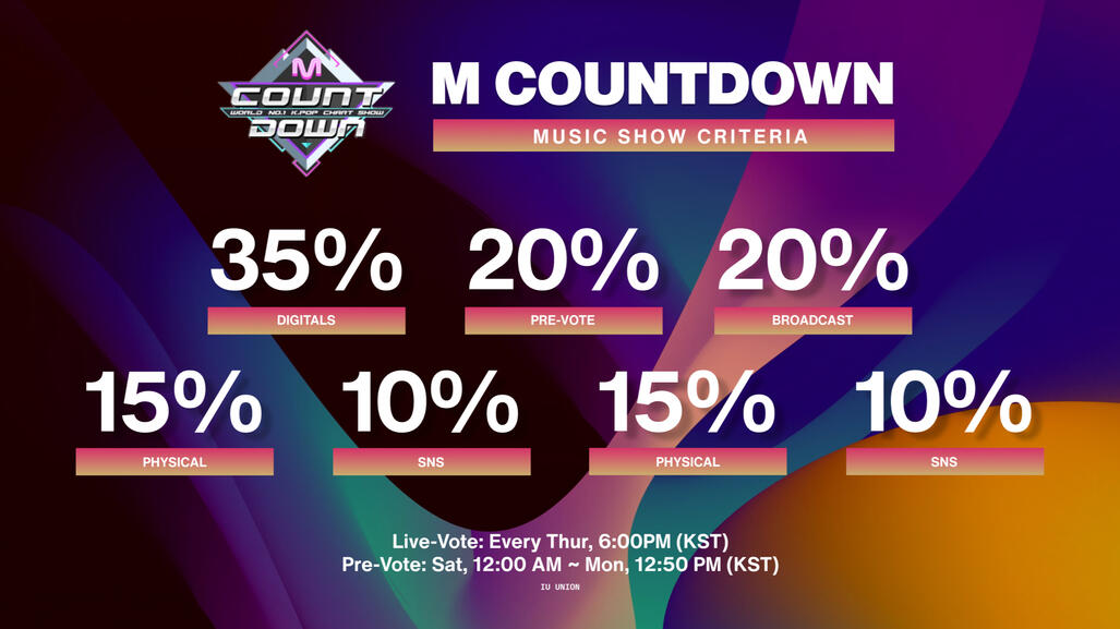 M Countdown