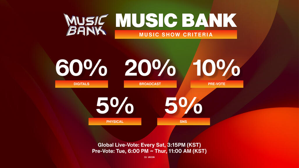 Music Bank Music Bank